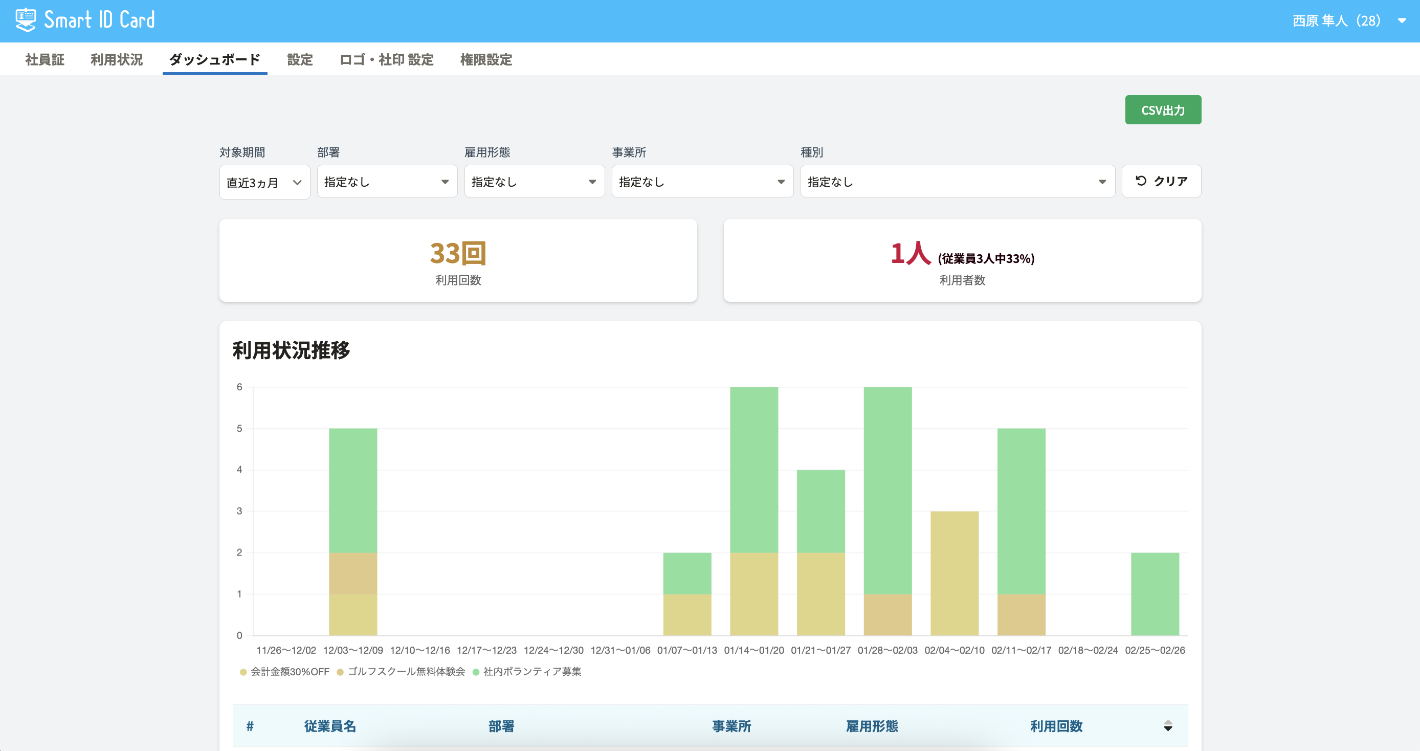 Smart ID Card竭。.png