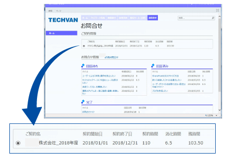 サポート専用サイト　お問い合わせ状況