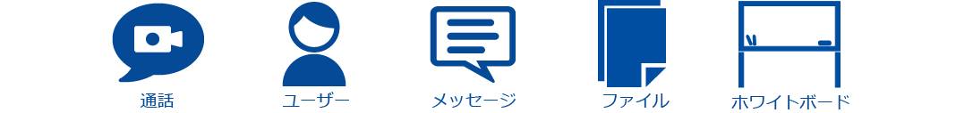 Webex Teams概要