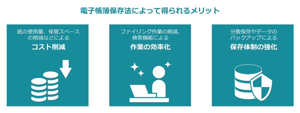 電子帳簿保存によって得られるメリット