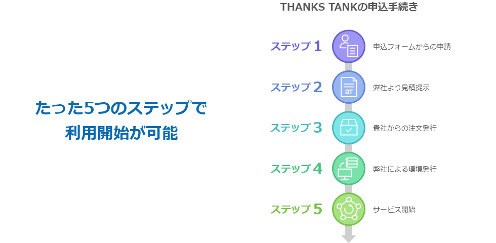 ThanksTank_17.png