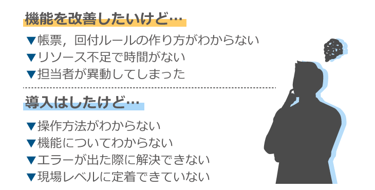 AgileWorksでのお悩み一覧