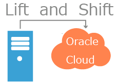 クラウド環境に移行