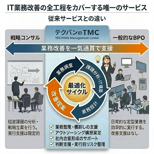 TMCLP用_差し替え画像.png