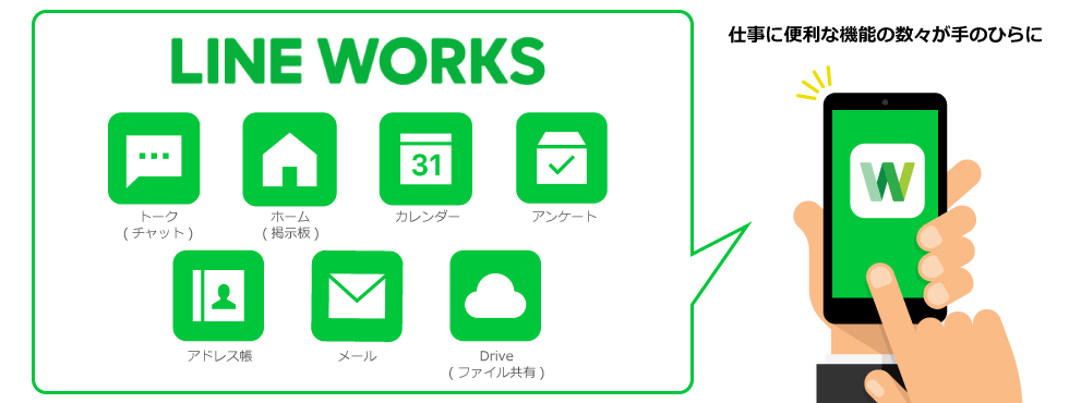 ワークス line