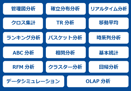 多彩なデータ分析と豊富なグラフ