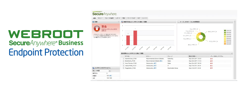 Webroot SecureAnywhere® Business 管理コンソールイメージ